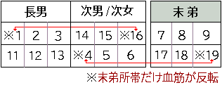 hitohi