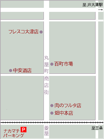 maps