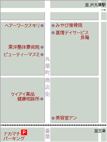 maps